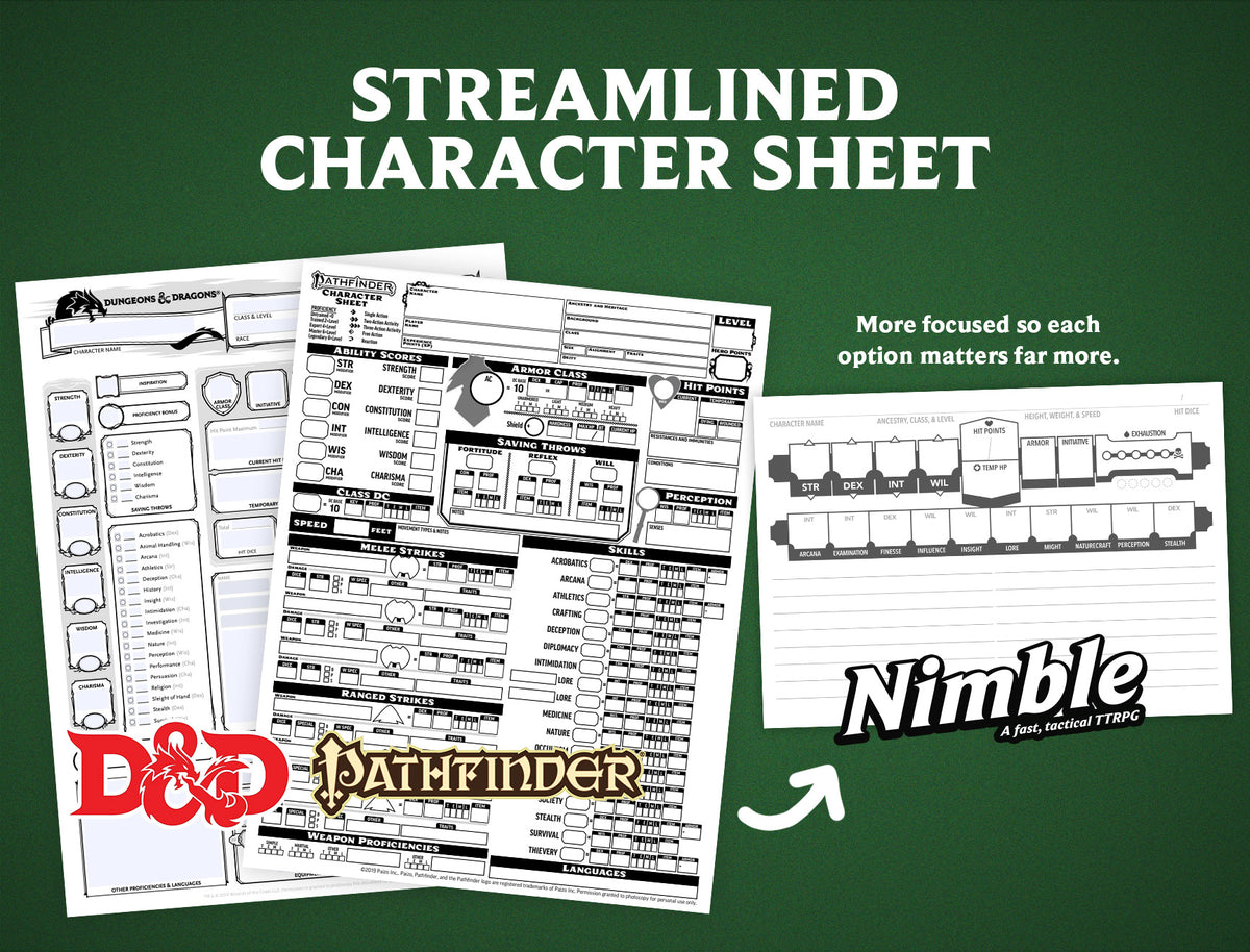 Nimble Character Races Nimble Co. | Slay the TTRPG Slog – Nimble TTRPG